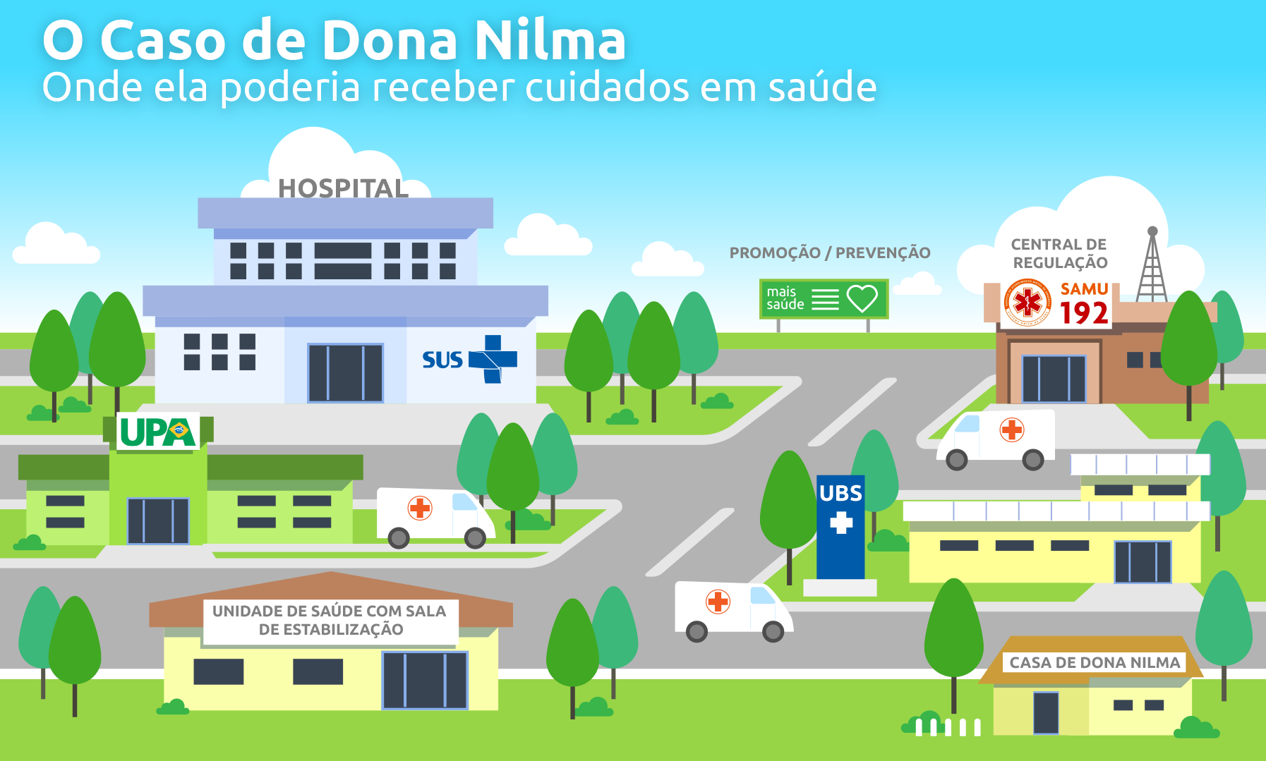 Caso Nilma